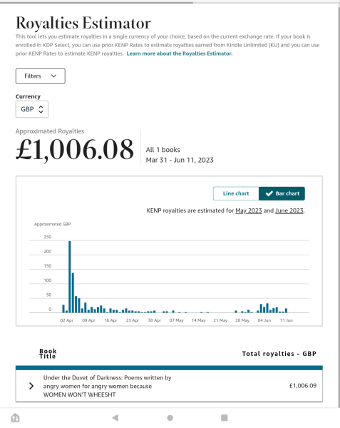 A Mumsnet thread about a book about a Mumsnet thread “Under the Duvet of Darkness” written by the women of Mumsnet THREAD 2