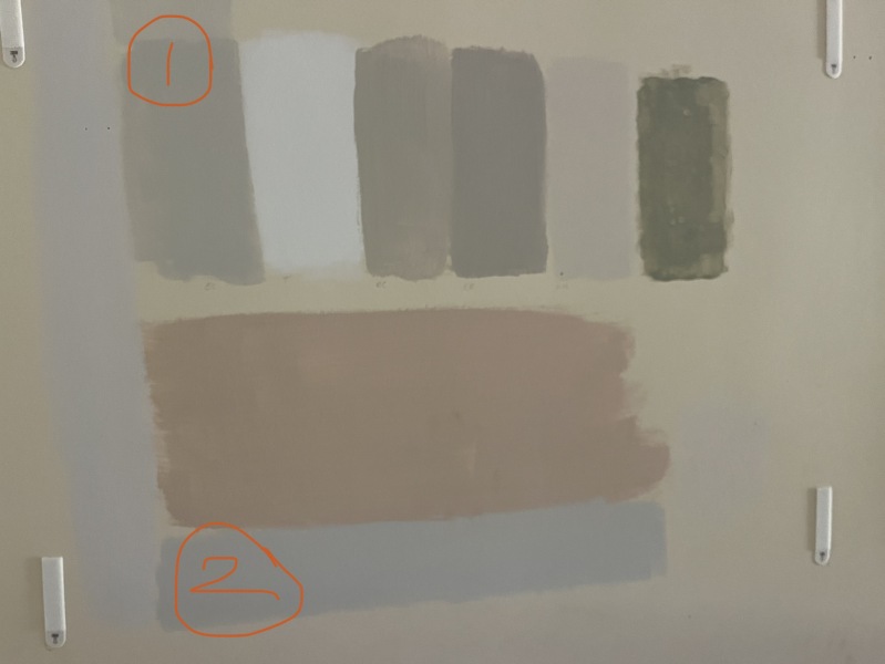 Tester pots are just ridiculous…