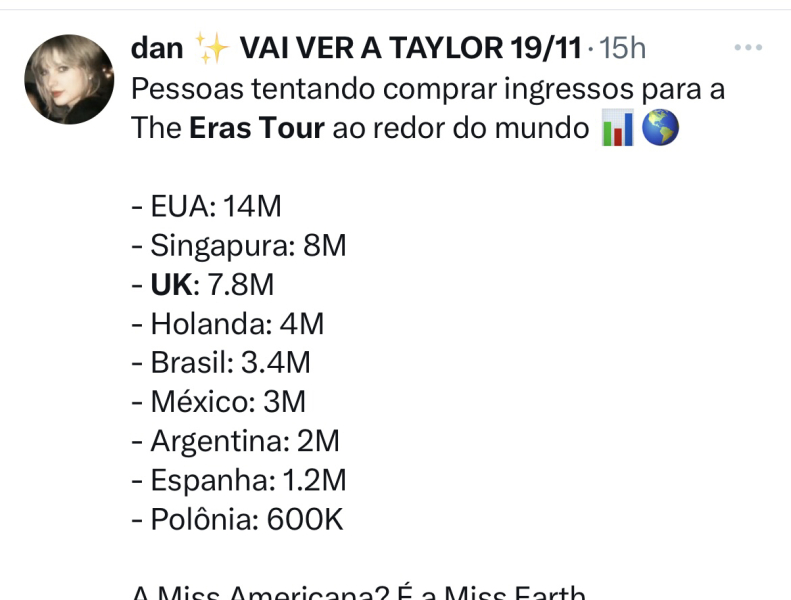 Taylor Swift pre register 