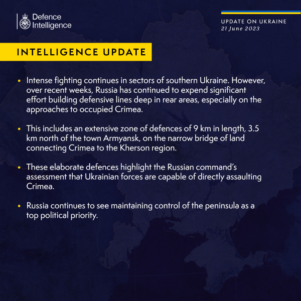 Ukraine Invasion: Part 41