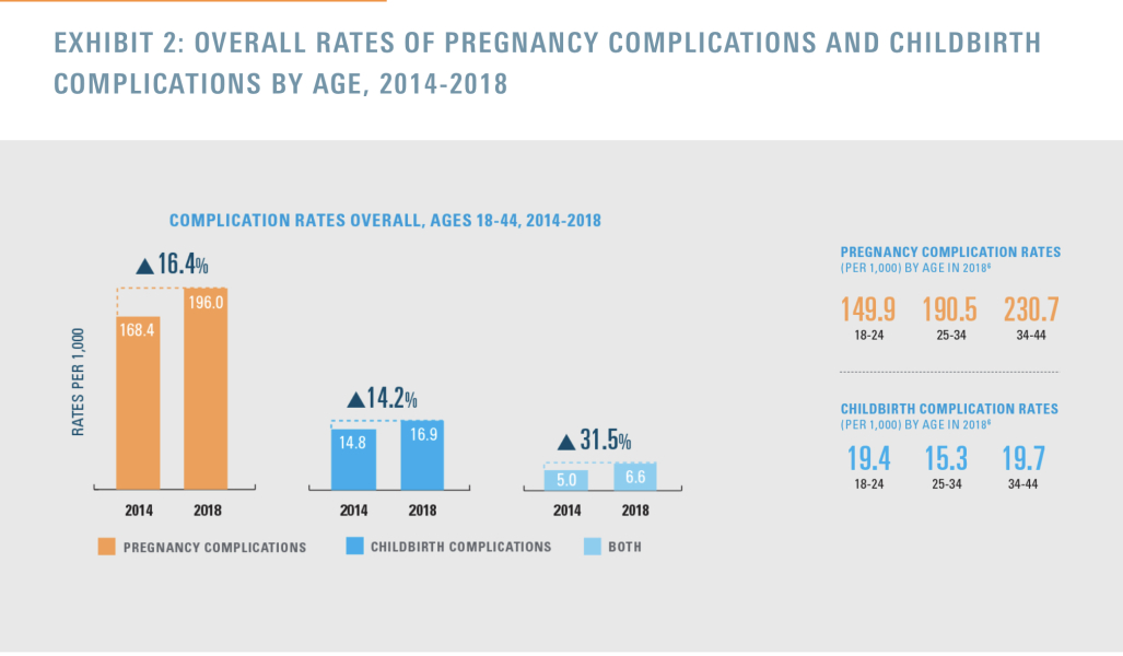 California commodifies women and babies for gay men
