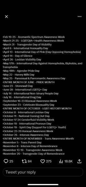 “Pride is about identity not sex”