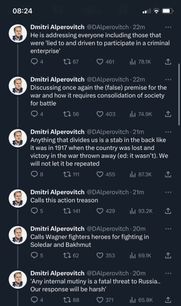 Ukraine Invasion: Part 41