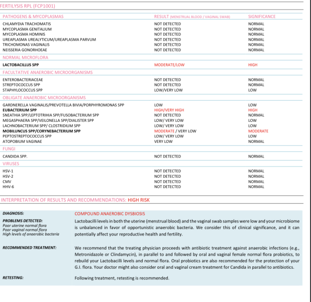 ERA EMMA ALICE testing thread 8