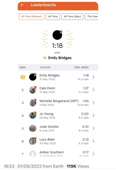 New British Cycling trans policy