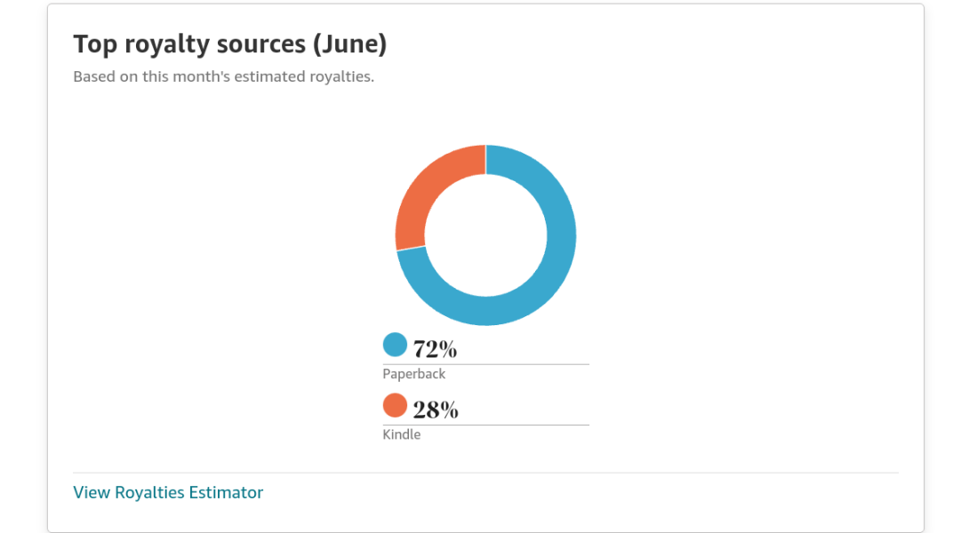 A Mumsnet thread about a book about a Mumsnet thread “Under the Duvet of Darkness” written by the women of Mumsnet THREAD 2