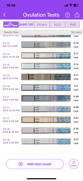 4DPO yet again, are you with me?
