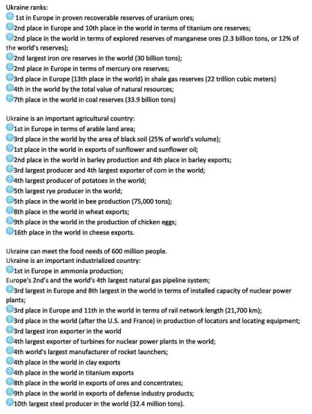 Ukraine Invasion: Part 40