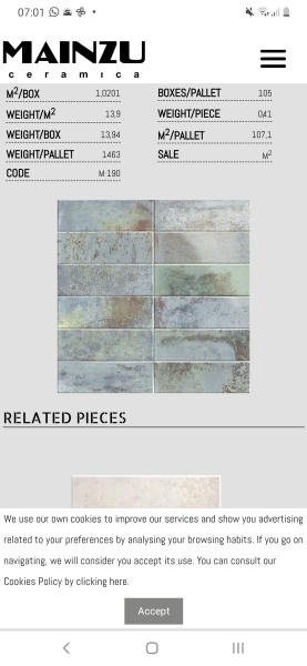Tiles conundrum.