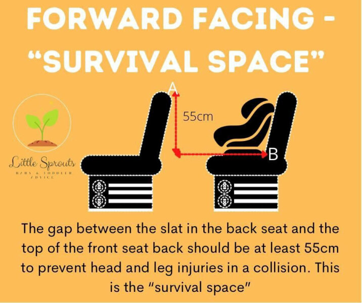 Car seat transition 
