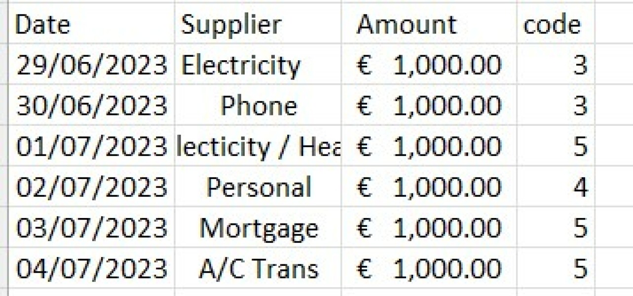 Excel help - how to categorise my spends!