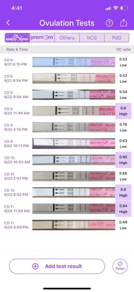 Is this a positive ovulation?