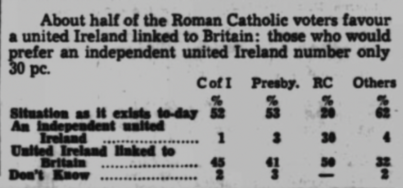 Once Upon a Time in Northern Ireland 