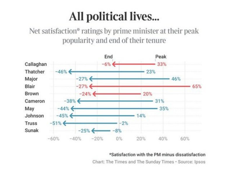 Boris stands down as MP with immediate effect part 2