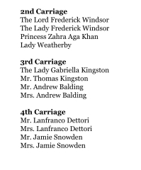 Royal Style and Beauty: Trooping forward - colour glitter and style but more tiaras may take a while..