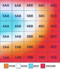ERA EMMA ALICE testing thread 8