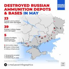 Ukraine Invasion: Part 41