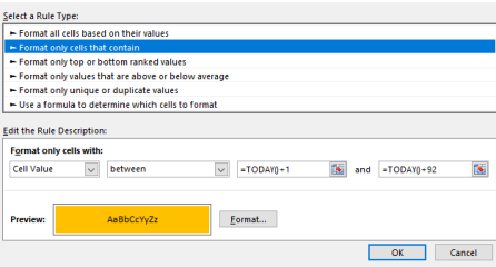 Excel help please - Conditional formatting, red, amber dates