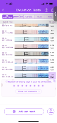 Ovulation 