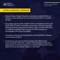 Ukraine Invasion: Part 41