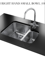 New Kitchen worktop/sink query, which do you prefer?