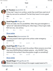 Missing Titanic submarine