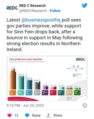 Once Upon a Time in Northern Ireland 