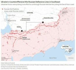 Ukraine Invasion: Part 41