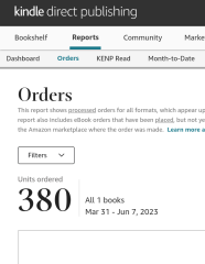 A Mumsnet thread about a book about a Mumsnet thread “Under the Duvet of Darkness” written by the women of Mumsnet THREAD 2