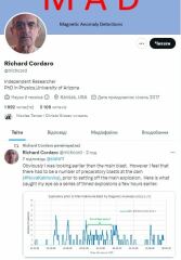 Ukraine Invasion: Part 41