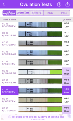 1dpo, if anyone wants some company for the tww🙂