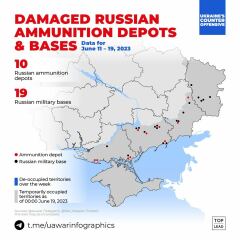 Ukraine Invasion: Part 41