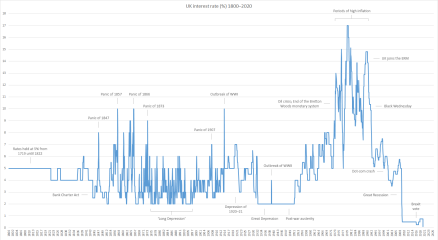Will The Housing Crash Be More Devastating Than The Early 90s?