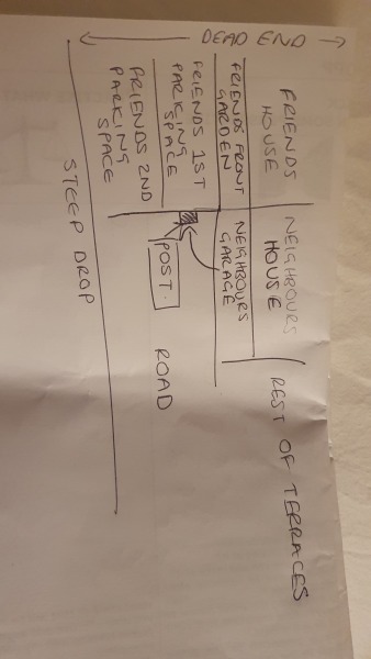 Parking dispute