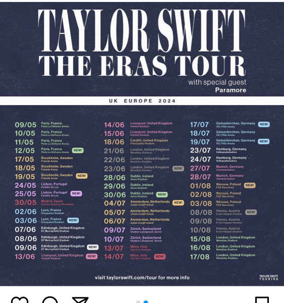Taylor codes- Are you ready for it?