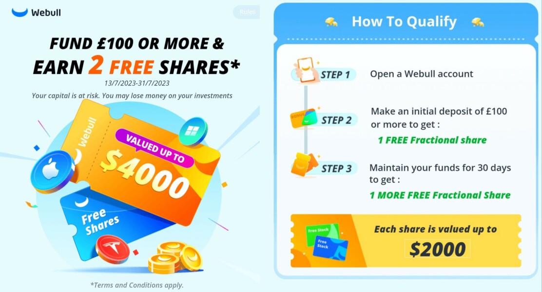 Webull UK 2 free shares worth upto £4000 each 