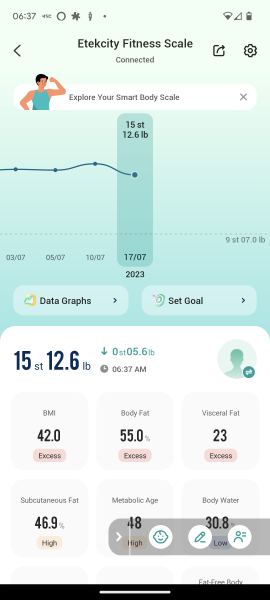 Accountability, 6 1/2 stone to lose 