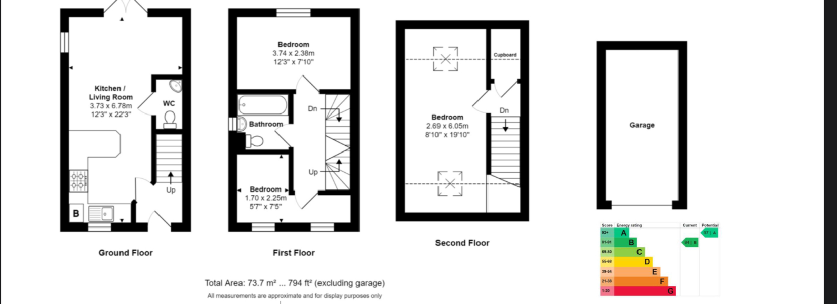 Normalising small homes 
