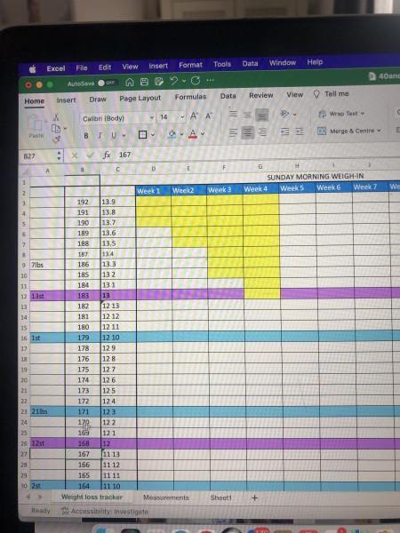 Three weeks in, before and after pics 