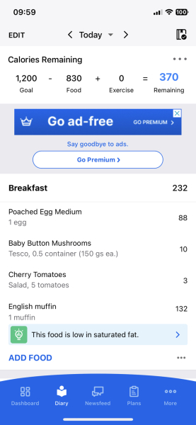 Are people really eating this little?