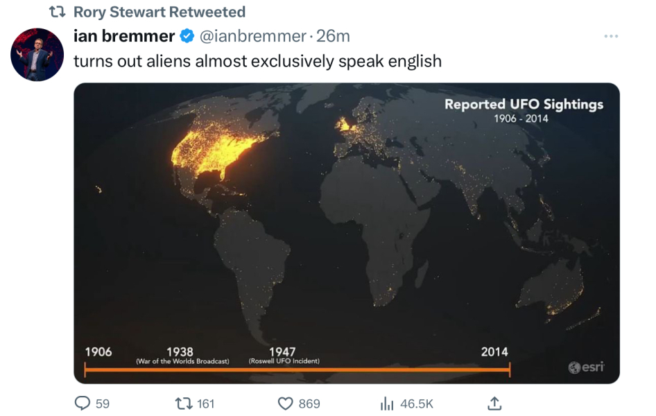 Aliens???