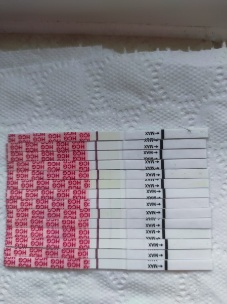 TTC keep sane. Hoping for April 24 baby. Part 2