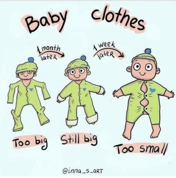Baby clothing size help