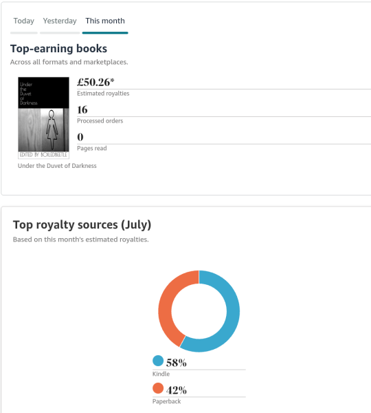 A Mumsnet thread about a book about a Mumsnet thread “Under the Duvet of Darkness” written by the women of Mumsnet THREAD 2