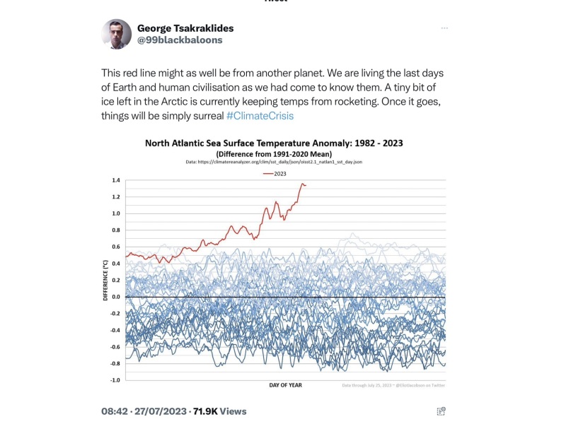 Climate Crisis -  escalating doomsday predictions
