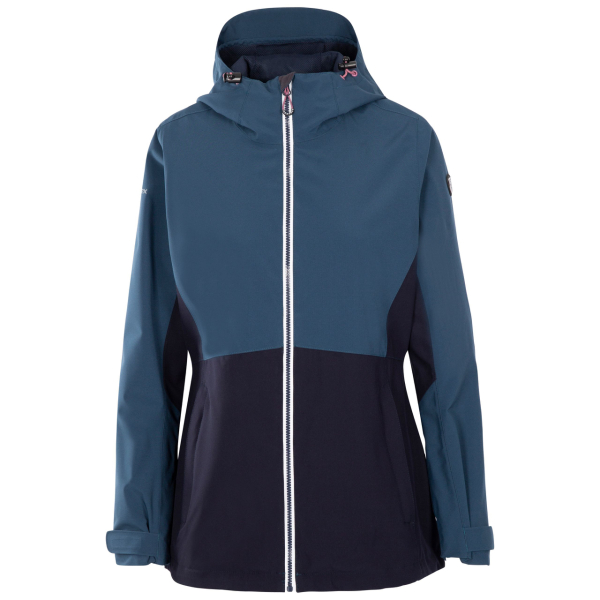 Rain coat suggestions 