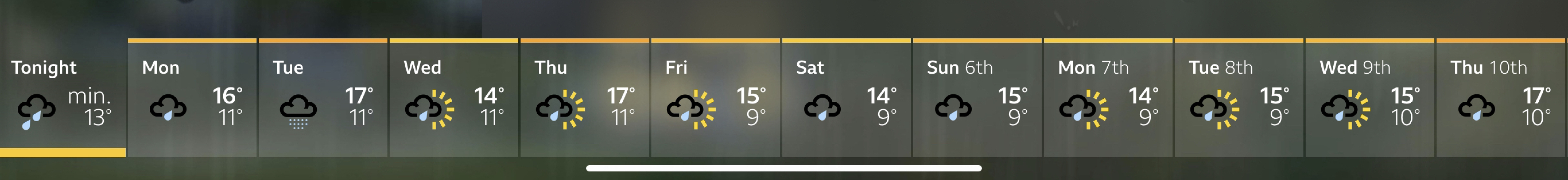 There is no summer is there this year ?