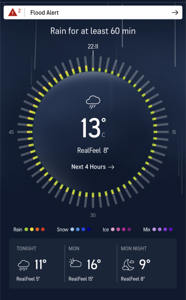 Anyone else got their heating on? 