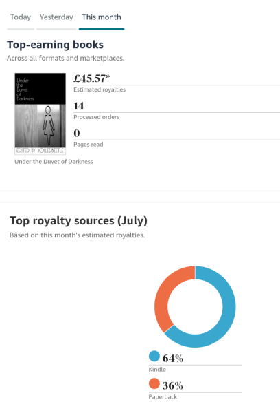 A Mumsnet thread about a book about a Mumsnet thread “Under the Duvet of Darkness” written by the women of Mumsnet THREAD 2