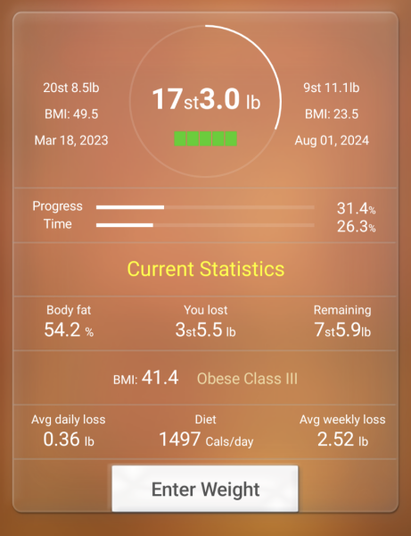 Ozempic - for those of us a few months in - Part 2